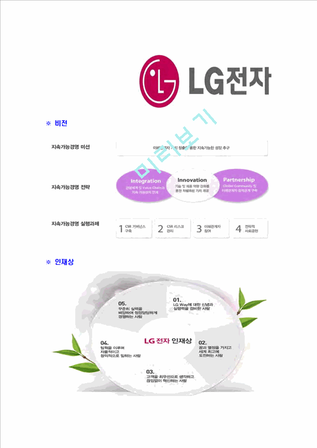 [LG전자-한국마케팅본부인턴합격자기소개서] LG전자자기소개서,이력서입사지원서   (6 )